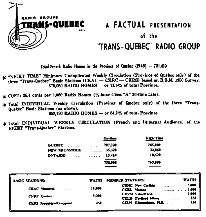 CBT-Trans-Qc