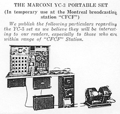 Radio-portable